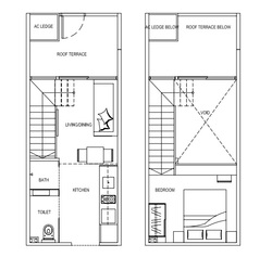 Metro Loft (D14), Apartment #201488232